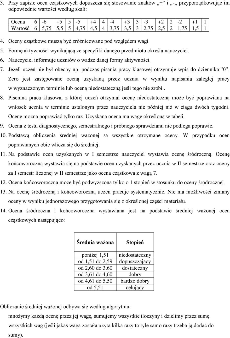 Nauczyciel informuje uczniów o wadze danej formy aktywności. 7. Jeżeli uczeń nie był obecny np. podczas pisania pracy klasowej otrzymuje wpis do dziennika: 0.