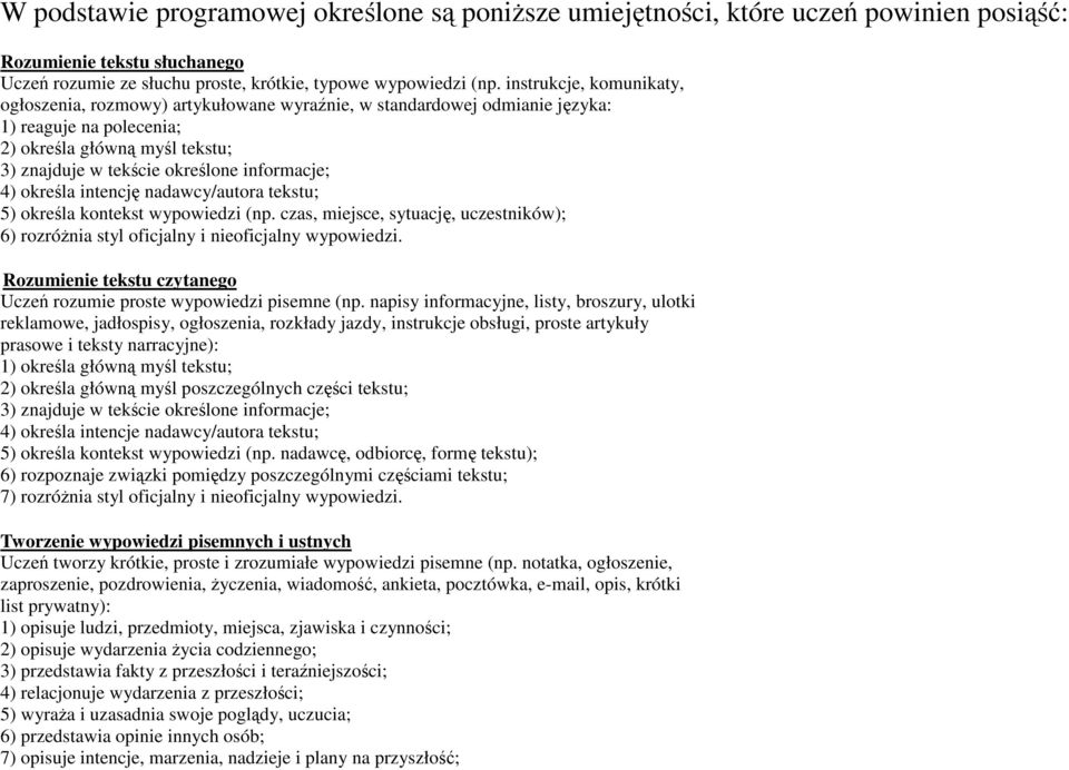 4) określa intencję nadawcy/autora tekstu; 5) określa kontekst wypowiedzi (np.