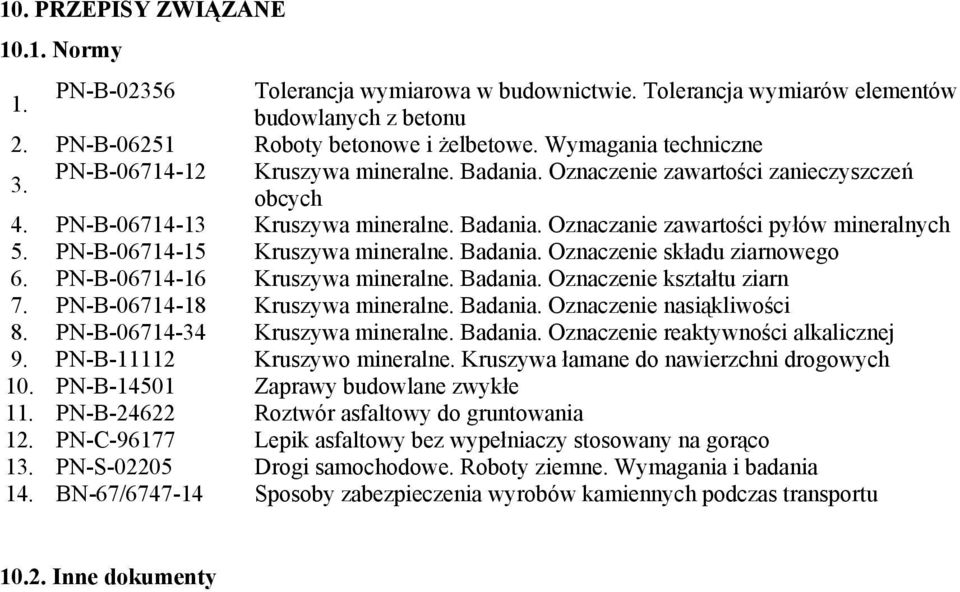 PN-B-06714-15 Kruszywa mineralne. Badania. Oznaczenie składu ziarnowego 6. PN-B-06714-16 Kruszywa mineralne. Badania. Oznaczenie kształtu ziarn 7. PN-B-06714-18 Kruszywa mineralne. Badania. Oznaczenie nasiąkliwości 8.