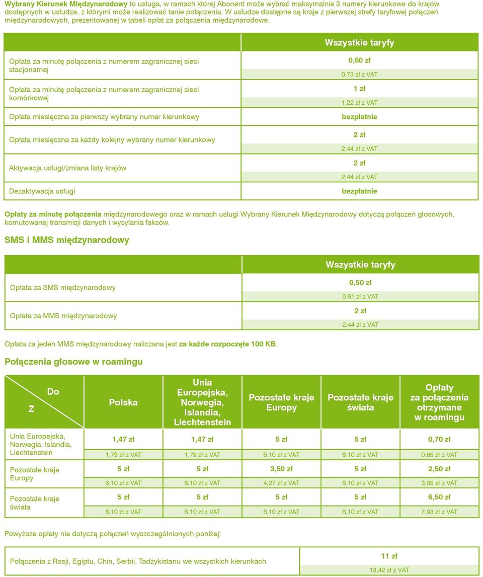 Wszystkie taryfy za minutę połączenia z numerem zagranicznej sieci stacjonarnej za minutę połączenia z numerem zagranicznej sieci komórkowej miesięczna za pierwszy wybrany numer kierunkowy miesięczna
