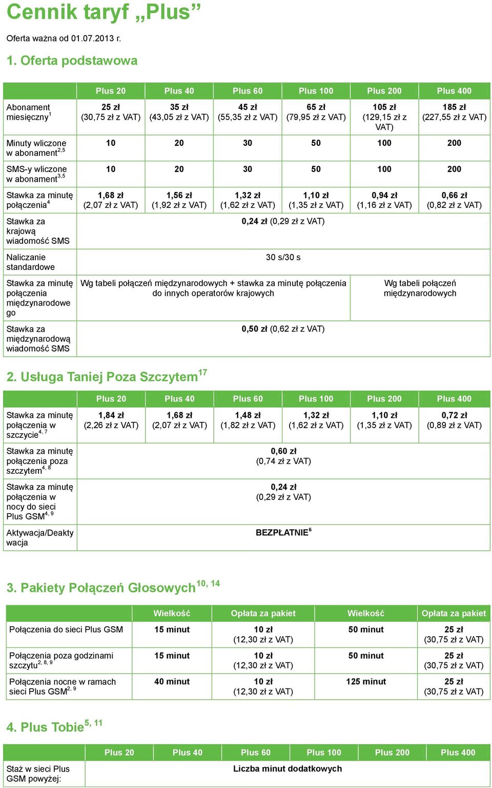 zł z VAT) 185 zł (227,55 zł z VAT) Minuty wliczone 10 20 30 50 100 200 w abonament 2,5 SMS-y wliczone 10 20 30 50 100 200 w abonament 3,5 Stawka za minutę połączenia 4 Stawka za krajową wiadomość SMS