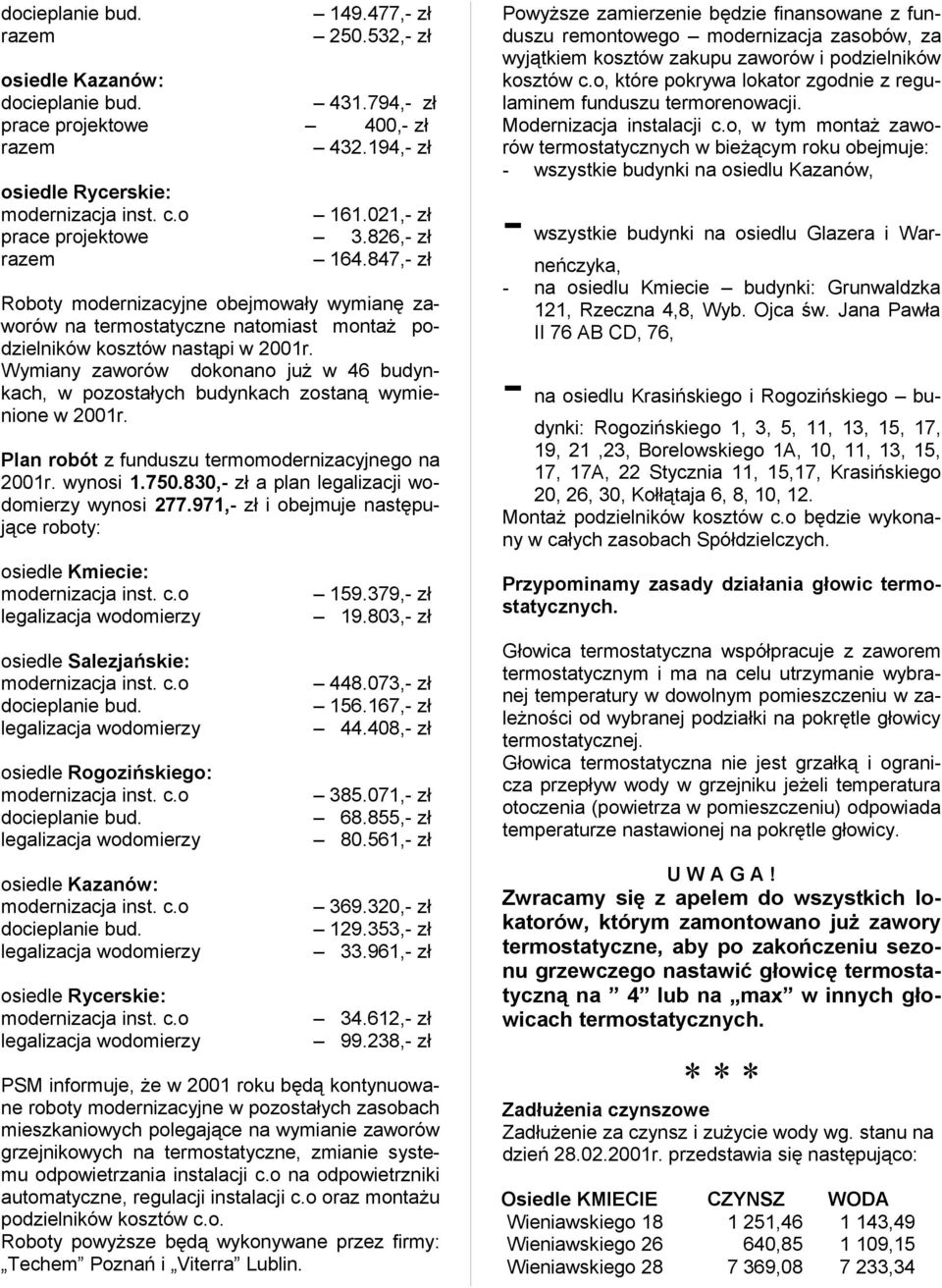 Wymiany zaworów dokonano już w 46 budynkach, w pozostałych budynkach zostaną wymienione w 2001r. Plan robót z funduszu termomodernizacyjnego na 2001r. wynosi 1.750.