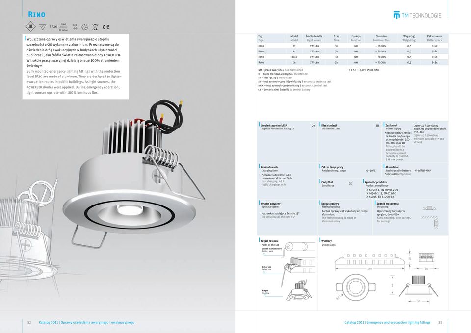 Sunk mounted emergency lighting fittings with the protection level IP20 are made of aluminum. They are designed to lighten evacuation routes in public buildings.