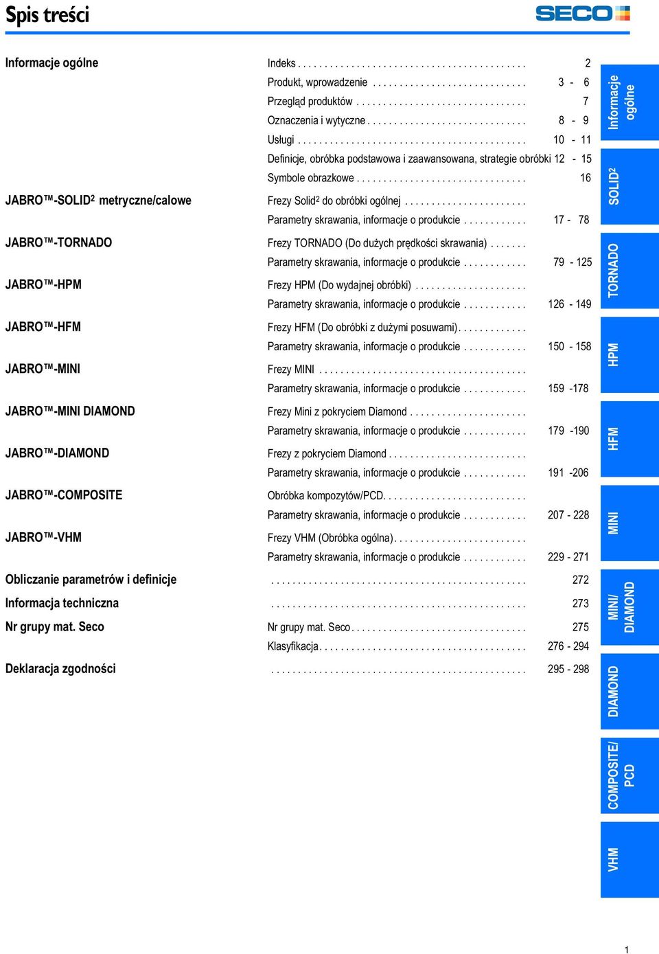 ............................... 16 JABRO -SOLID 2 metryczne/calowe Frezy Solid 2 do obróbki ogólnej....................... Parametry skrawania, informacje o produkcie.