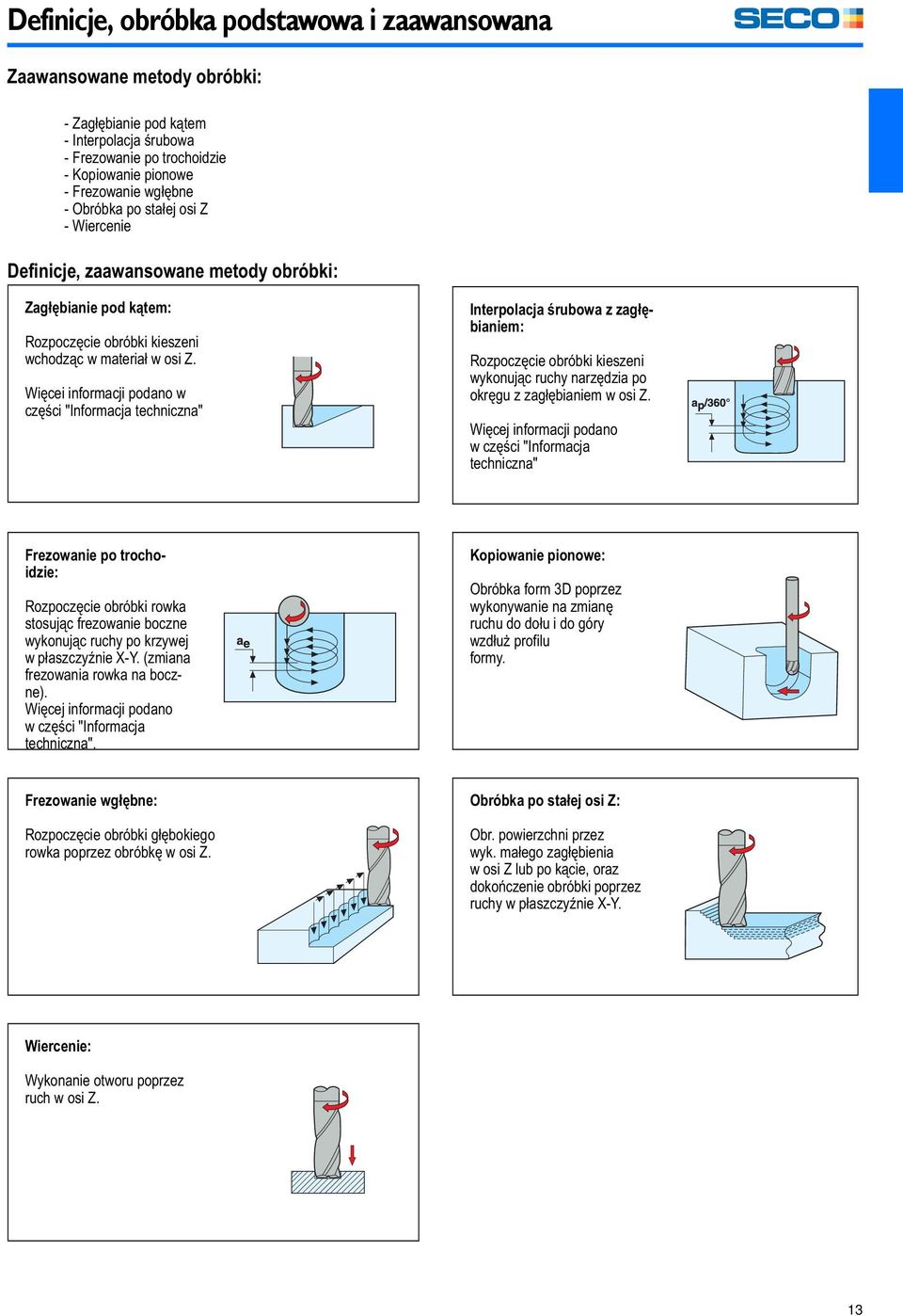 Więcei informacji podano w części "Informacja techniczna" Interpolacja śrubowa z zagłębianiem: Rozpoczęcie obróbki kieszeni wykonując ruchy narzędzia po okręgu z zagłębianiem w osi Z.