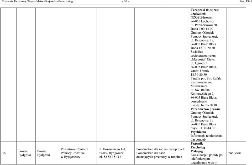 00, ul. Betonowa 1 a, 86-005 Białe Błota środa 15.30-20.30 Świetlica socjoterapeutyczna Małgosia Ciele, ul. Ogrody 1, 86-005 Białe Błota, wtorki i środy 18.30-20.30 Parafia pw. Św. Rafała Kalinowskiego, Murowaniec, ul.