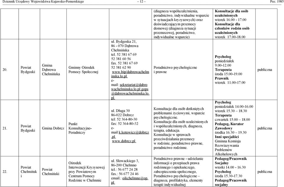Bydgoska 21, 86-070 Dąbrowa Chełmińska tel. 52 381 67 69 52 381 60 56 fax. 52 381 67 69 52 381 62 90 www.bip/dabrowachelm inska.lo.pl mail: sekretariat@dabro wachelminska.lo.pl gops @dabrowachelminska.