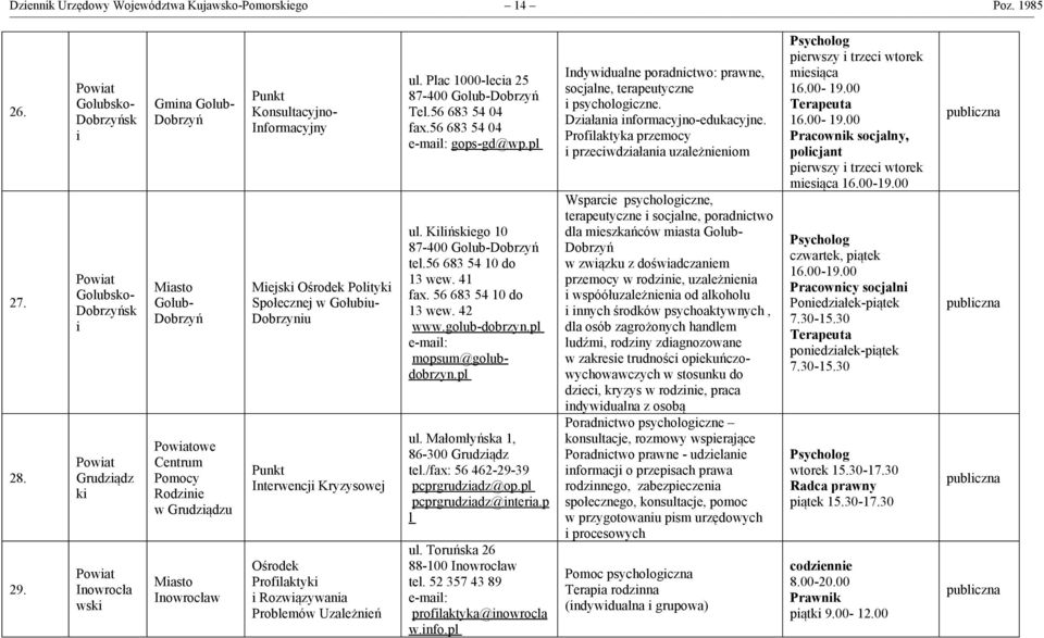 Ośrodek Polityki Społecznej w Gołubiu- Dobrzyniu Punkt Interwencji Kryzysowej Ośrodek Profilaktyki i Rozwiązywania Problemów Uzależnień ul. Plac 1000-lecia 25 87-400 Golub-Dobrzyń Tel.