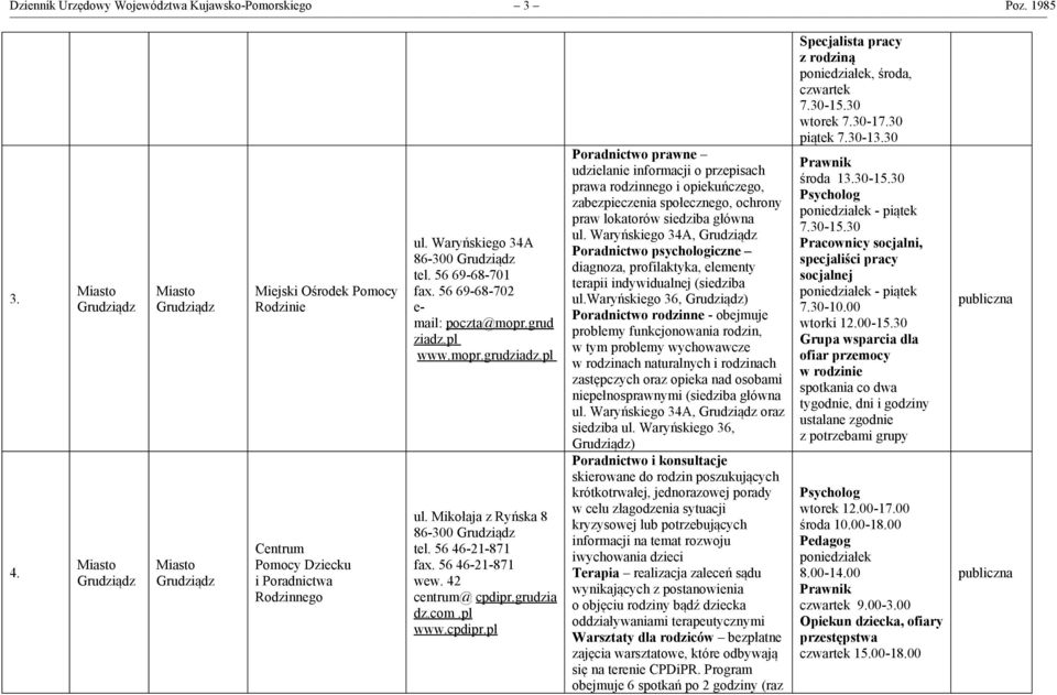 56 46-21-871 wew. 42 centrum@ cpdipr.grudzia dz.com.pl www.cpdipr.pl udzielanie informacji o przepisach prawa rodzinnego i opiekuńczego, zabezpieczenia społecznego, ochrony praw lokatorów siedziba główna ul.
