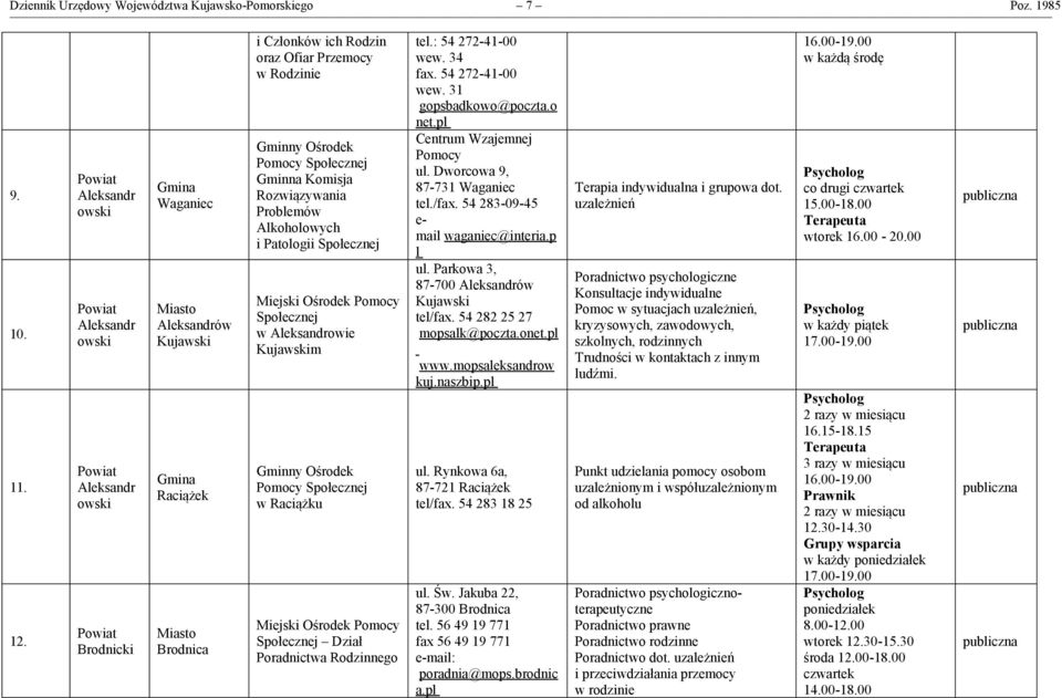 Alkoholowych i Patologii Społecznej Miejski Ośrodek Pomocy Społecznej w Aleksandrowie Kujawskim w Raciążku Miejski Ośrodek Pomocy Społecznej Dział Poradnictwa Rodzinnego tel.: 54 272-41-00 wew.