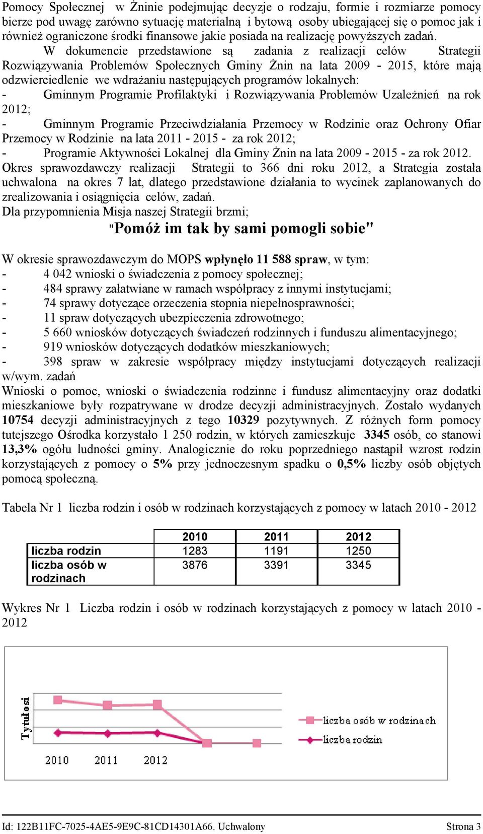 W dokumencie przedstawione są zadania z realizacji celów Strategii Rozwiązywania Problemów Społecznych Gminy Żnin na lata 29 215, które mają