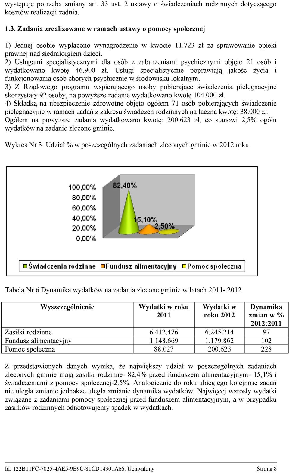 Usługi specjalistyczne poprawiają jakość życia i funkcjonowaniaosóbchorychpsychiczniewśrodowiskulokalnym.