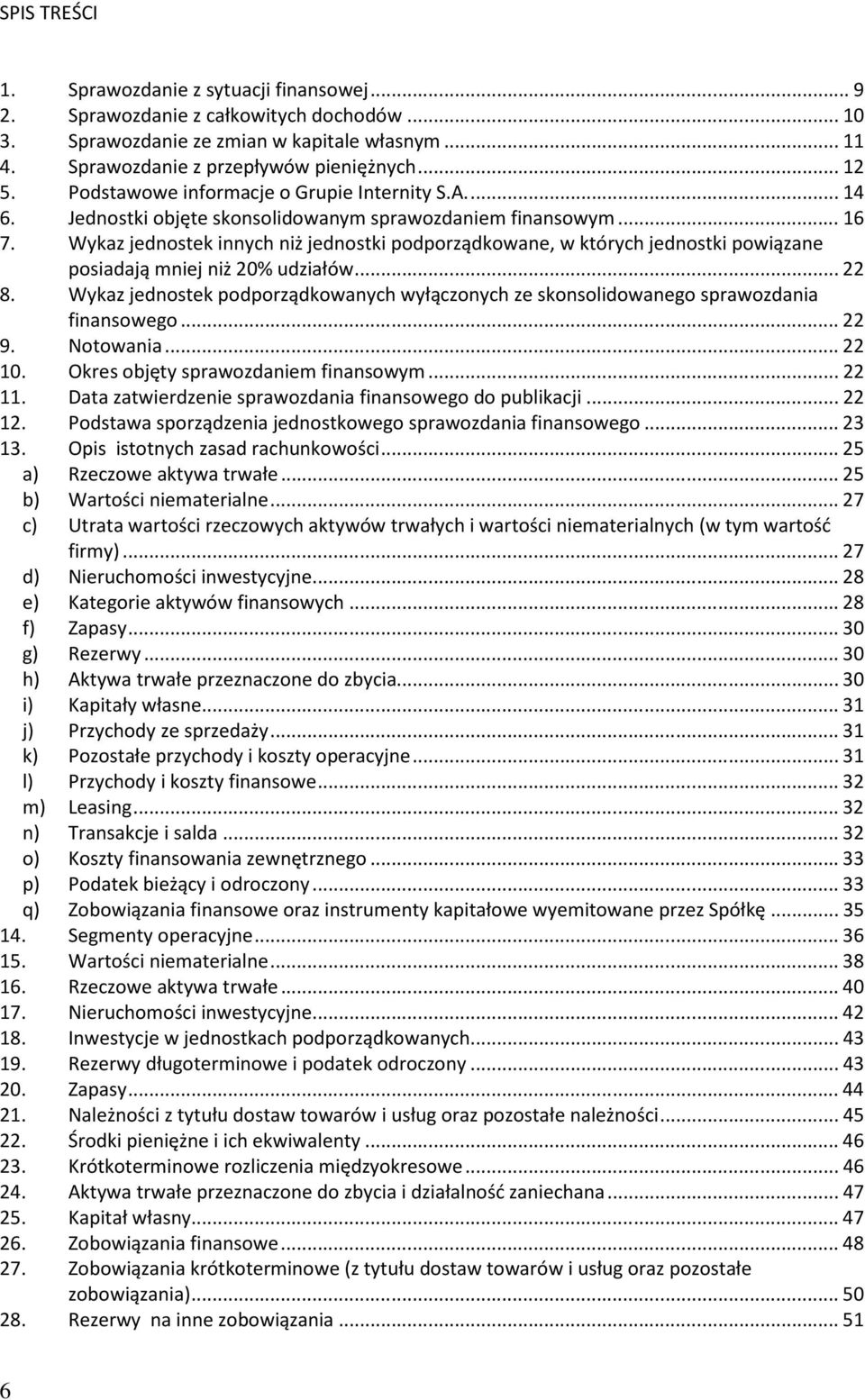 Wykaz jednostek innych niż jednostki podporządkowane, w których jednostki powiązane posiadają mniej niż 20% udziałów... 22 8.