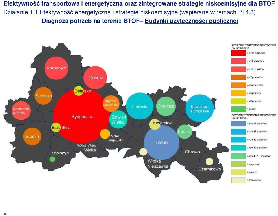 1 Efektywność energetyczna i strategie niskoemisyjne