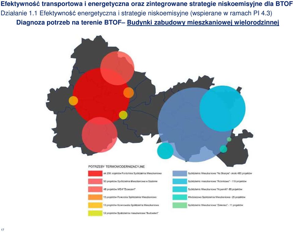 1 Efektywność energetyczna i strategie niskoemisyjne (wspierane w