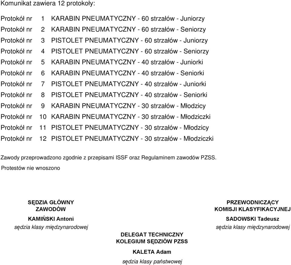 nr 7 PSTOLET PNEUMATYCZNY - 40 strzałów - Juniorki Protokół nr 8 PSTOLET PNEUMATYCZNY - 40 strzałów - Seniorki Protokół nr 9 KARABN PNEUMATYCZNY - 30 strzałów - Młodzicy Protokół nr Protokół nr