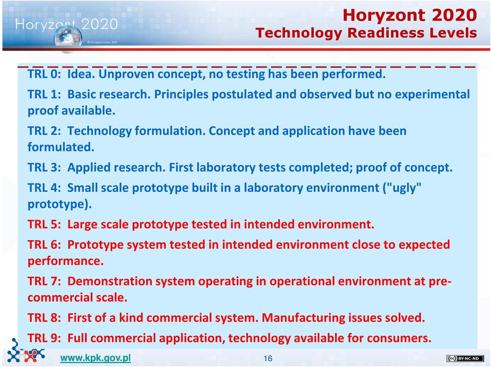 TRL 4: Small scale prototype built in a laboratory environment ("ugly" prototype). TRL 5: Large scale prototype tested in intended environment.