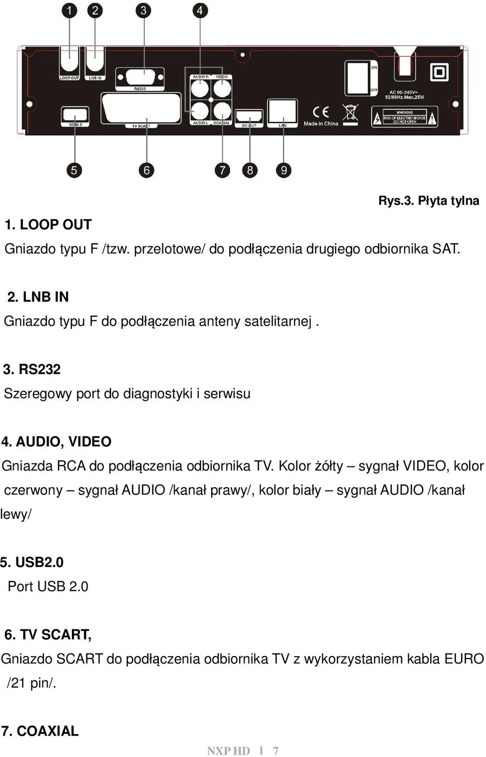 AUDIO, VIDEO Gniazda RCA do podłączenia odbiornika TV.