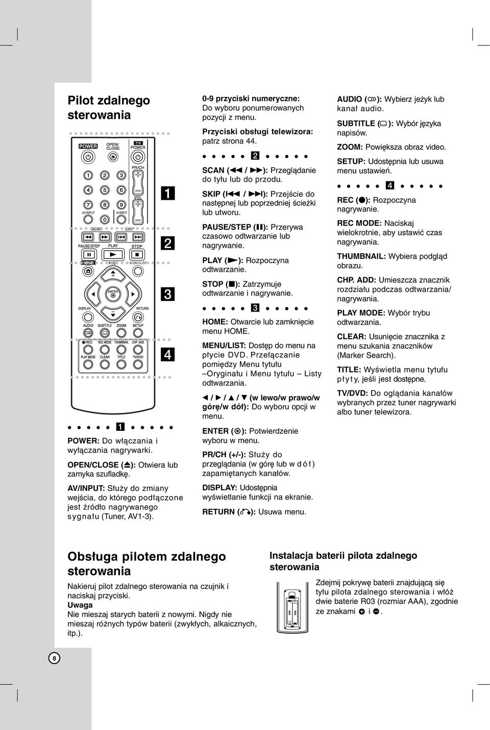 Przyciski obsługi telewizora: patrz strona 44. b SCAN (m / M): Przeglądanie do tyłu lub do przodu. SKIP (. / >): Przejście do następnej lub poprzedniej ścieżki lub utworu.