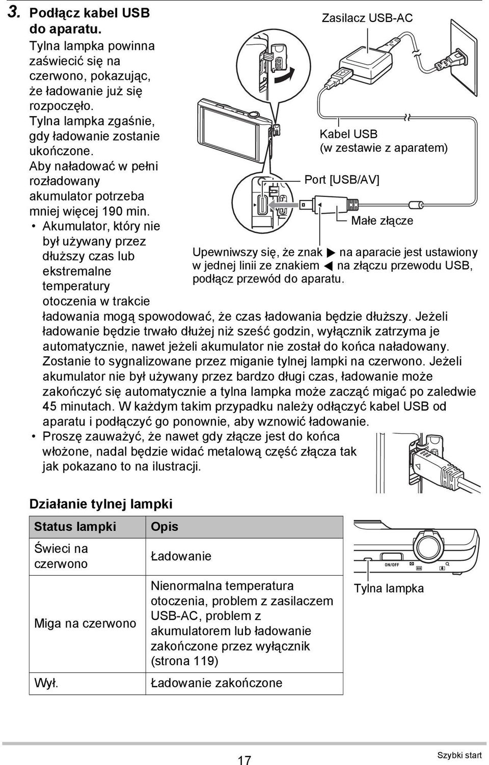 Akumulator, który nie był używany przez dłuższy czas lub ekstremalne temperatury otoczenia w trakcie Zasilacz USB-AC Kabel USB (w zestawie z aparatem) Port [USB/AV] Małe złącze Upewniwszy się, że