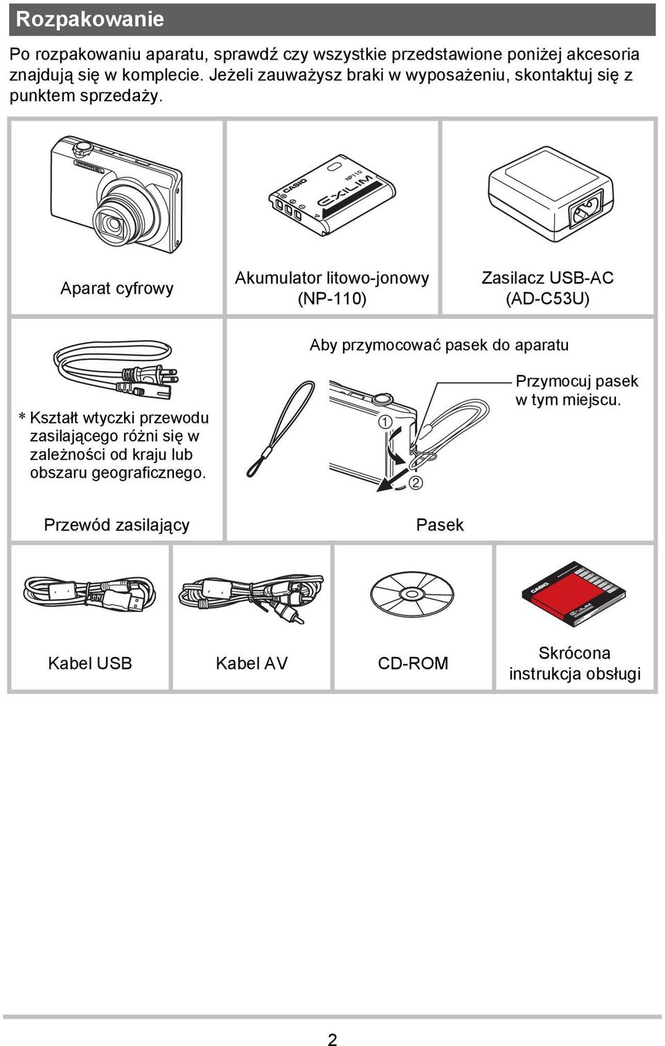 Aparat cyfrowy Akumulator litowo-jonowy (NP-110) Zasilacz USB-AC (AD-C53U) Aby przymocować pasek do aparatu * Kształt wtyczki