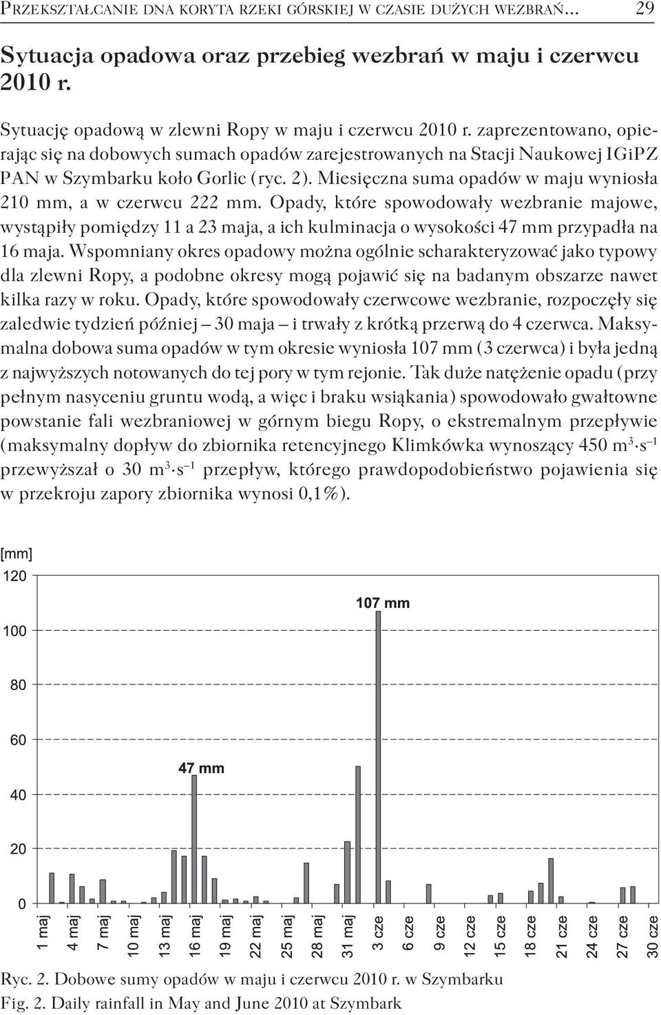 Miesięczna suma opadów w maju wyniosła 210 mm, a w czerwcu 222 mm. Opady, które spowodowały wezbranie majowe, wystąpiły pomiędzy 11 a 23 maja, a ich kulminacja o wysokości 47 mm przypadła na 16 maja.