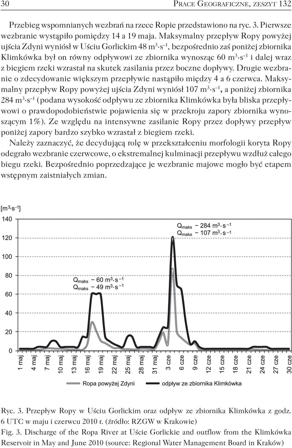 biegiem rzeki wzrastał na skutek zasilania przez boczne dopływy. Drugie wezbranie o zdecydowanie większym przepływie nastąpiło między 4 a 6 czerwca.