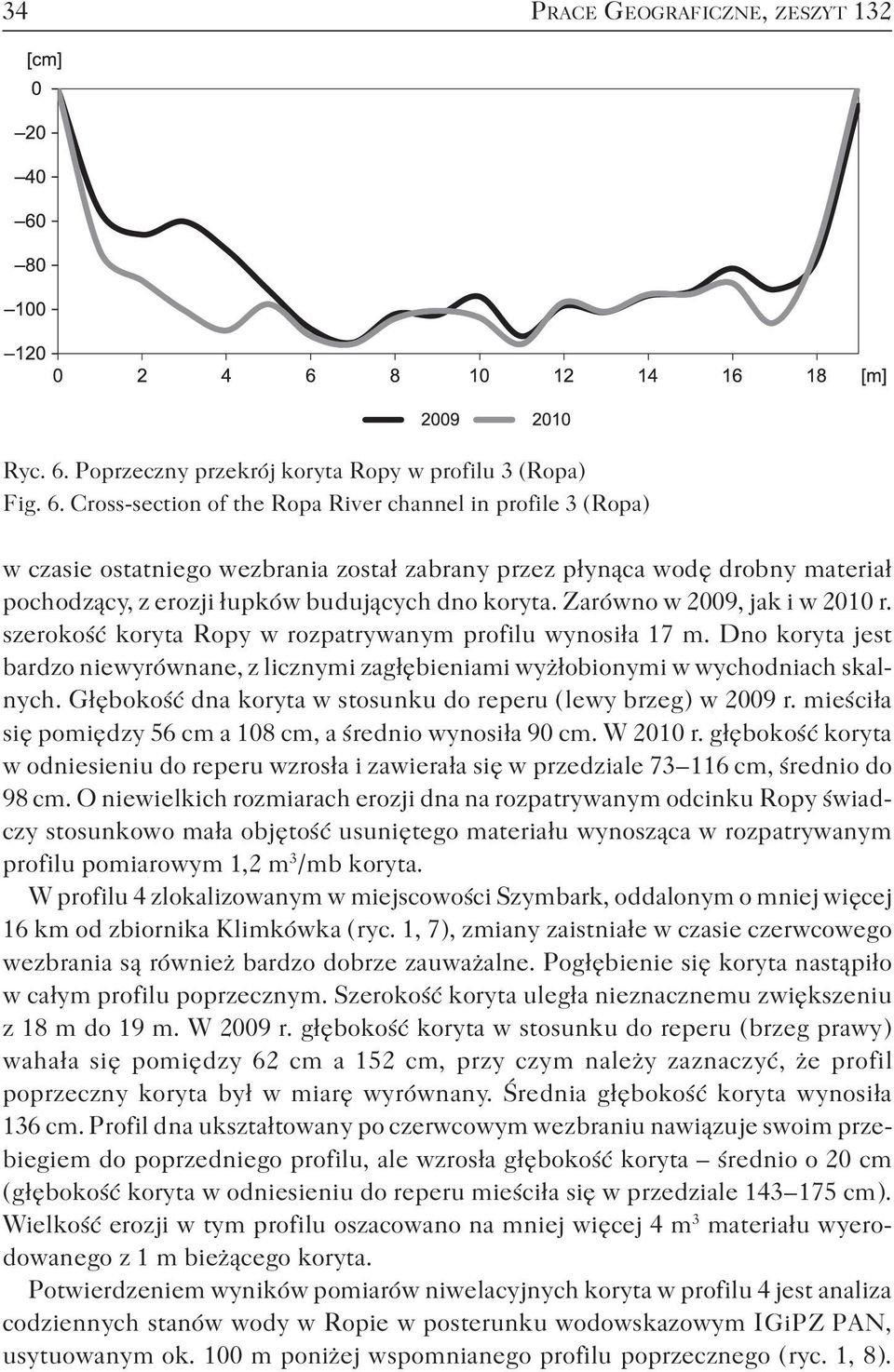 Cross-section of the Ropa River channel in profile 3 (Ropa) w czasie ostatniego wezbrania został zabrany przez płynąca wodę drobny materiał pochodzący, z erozji łupków budujących dno koryta.