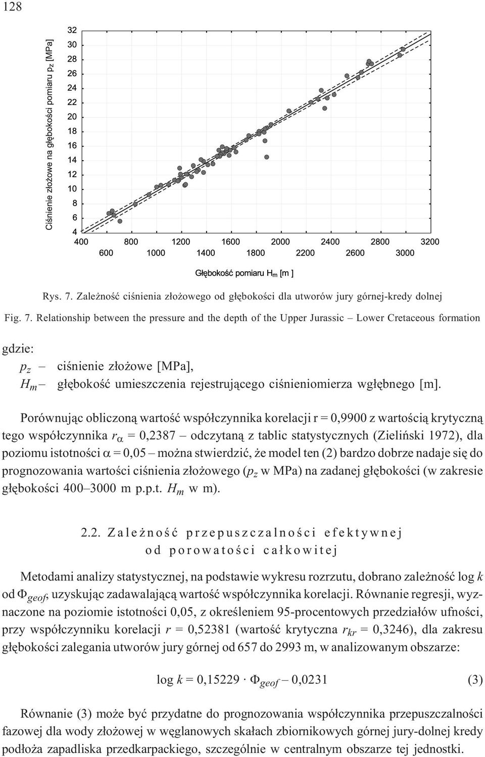 Relationship between the pressure and the depth of the Upper Jurassic Lower Cretaceous formation gdzie: p z H m ciœnienie z³o owe [MPa], g³êbokoœæ umieszczenia rejestruj¹cego ciœnieniomierza