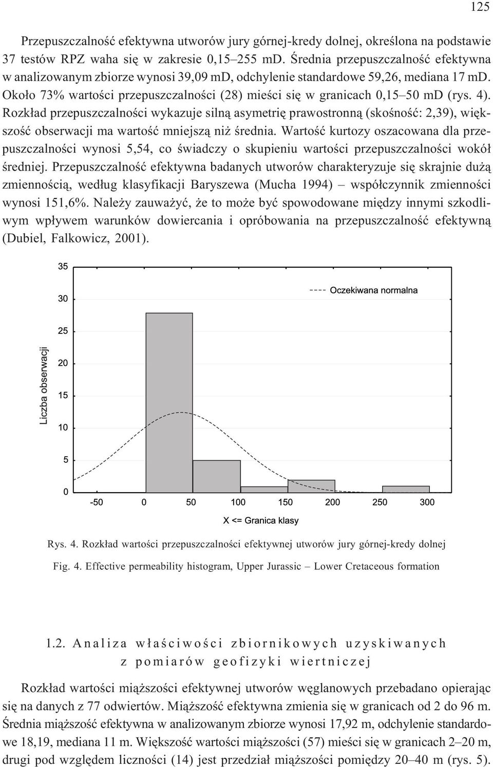 Oko³o 73% wartoœci przepuszczalnoœci (28) mieœci siê w granicach 0,15 50 md (rys. 4).