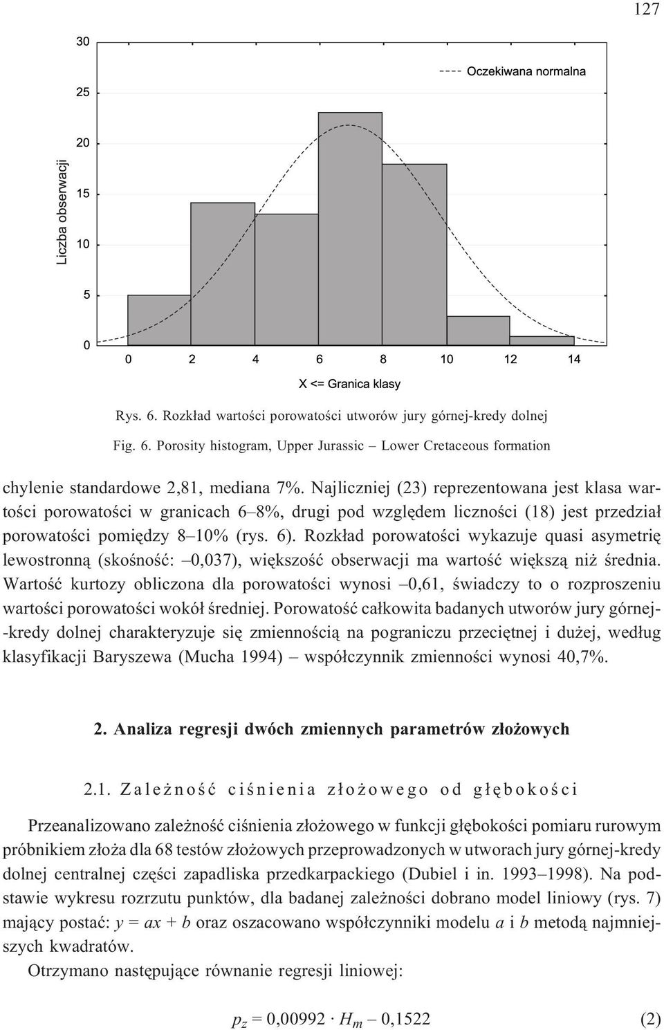 Rozk³ad porowatoœci wykazuje quasi asymetriê lewostronn¹ (skoœnoœæ: 0,037), wiêkszoœæ obserwacji ma wartoœæ wiêksz¹ ni œrednia.