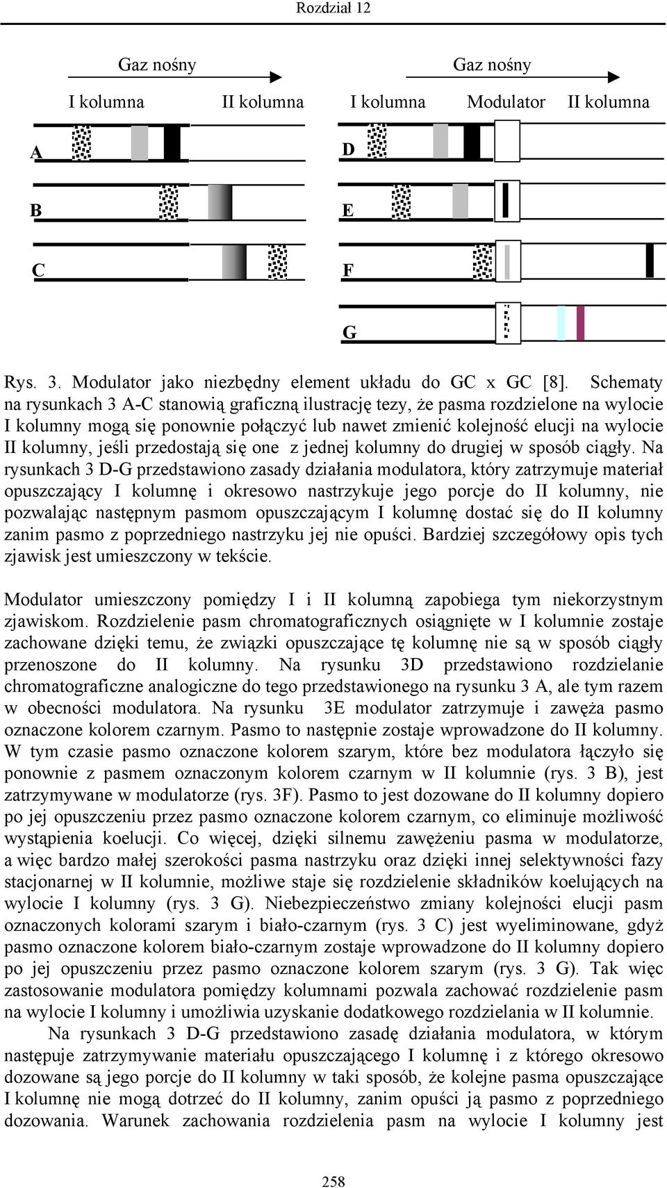 przedostają się one z jednej kolumny do drugiej w sposób ciągły.