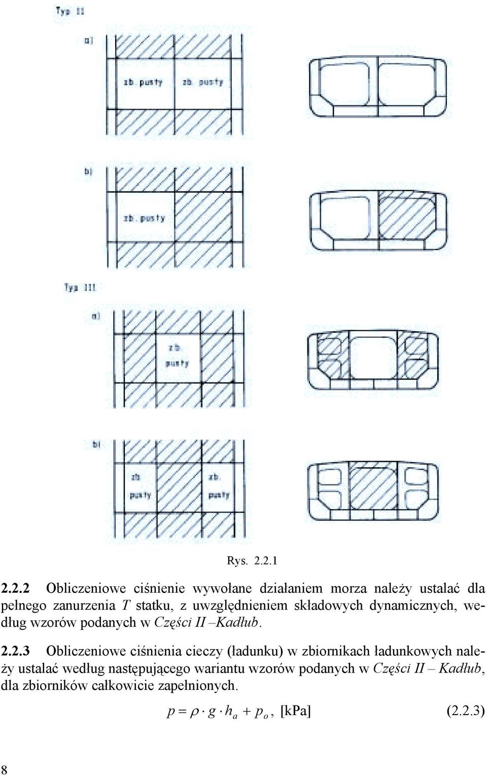 z uwzględnieniem składowych dynamicznych, według wzorów podanych w Części II Kadłub. 2.