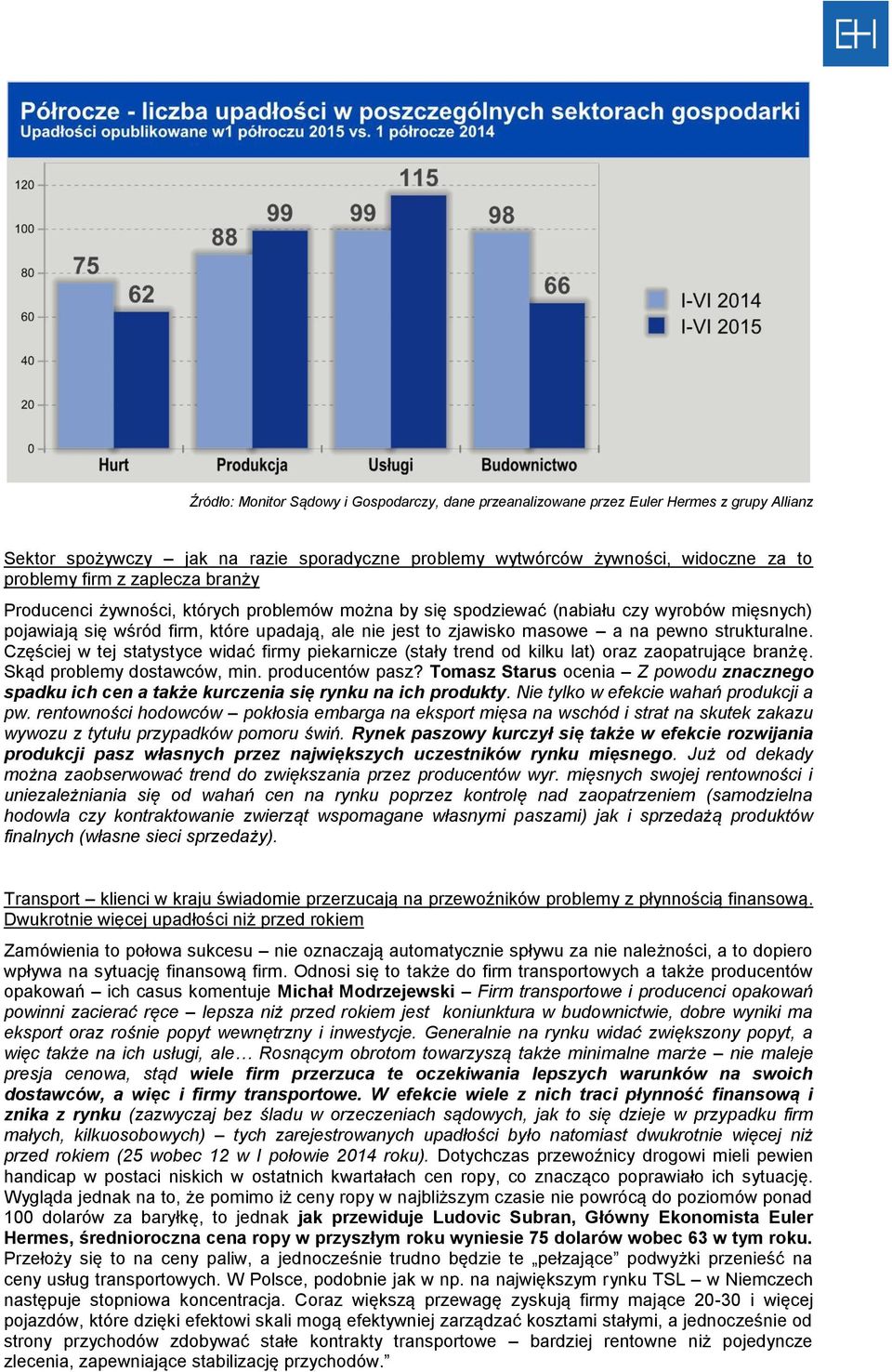 strukturalne. Częściej w tej statystyce widać firmy piekarnicze (stały trend od kilku lat) oraz zaopatrujące branżę. Skąd problemy dostawców, min. producentów pasz?