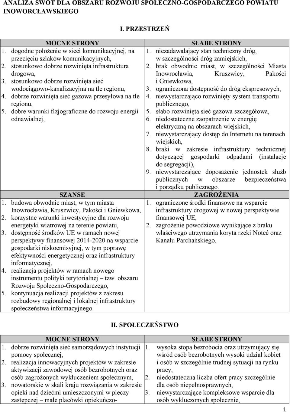 dobre warunki fizjograficzne do rozwoju energii odnawialnej, SZANSE 1. budowa obwodnic miast, w tym miasta Inowrocławia, Kruszwicy, Pakości i Gniewkowa, 2.