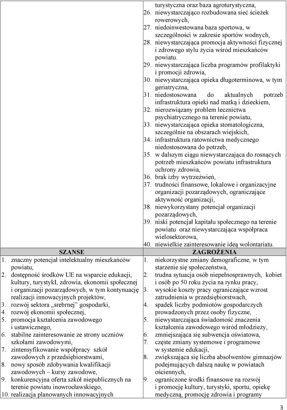 rozwój sektora srebrnej gospodarki, 4. rozwój ekonomii społecznej, 5. promocja kształcenia zawodowego i ustawicznego, 6. stabilne zainteresowanie ze strony uczniów szkołami zawodowymi, 7.