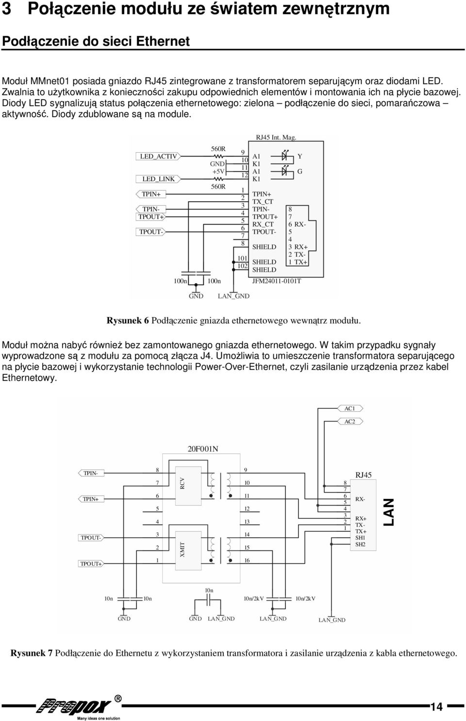 Diody LED sygnalizuj status połczenia ethernetowego: zielona podłczenie do sieci, pomaraczowa aktywno. Diody zdublowane s na module.