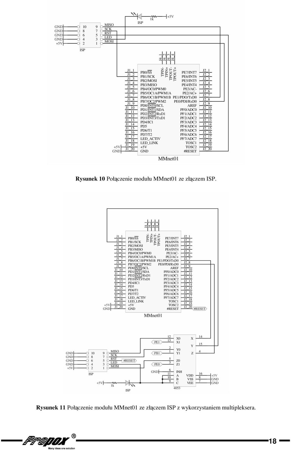 PB/OCA/PWMA J_ PB/OC0/PWM0 J_ PB/MISO J_ PB/MOSI J_ PB/SCK J_ PB0/SS J_ TPIN- J_ TPIN+ J_ TPOUT- J_ TPOUT+ J_ MMnet0 Rysunek 0 Połczenie modułu MMnet0 ze złczem ISP.