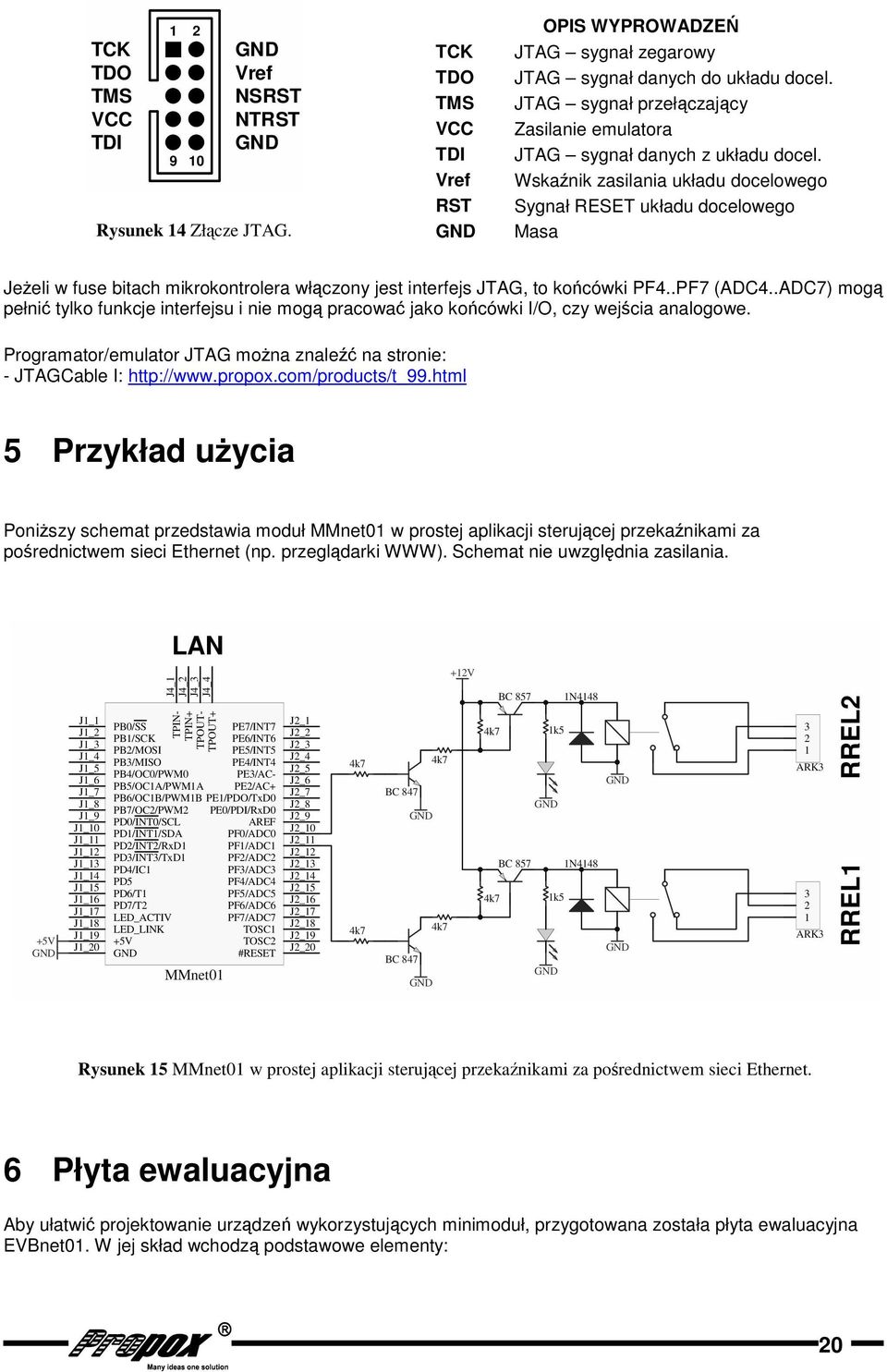 Wskanik zasilania układu docelowego Sygnał RESET układu docelowego Masa Je eli w fuse bitach mikrokontrolera włczony jest interfejs JTAG, to kocówki PF..PF (ADC.