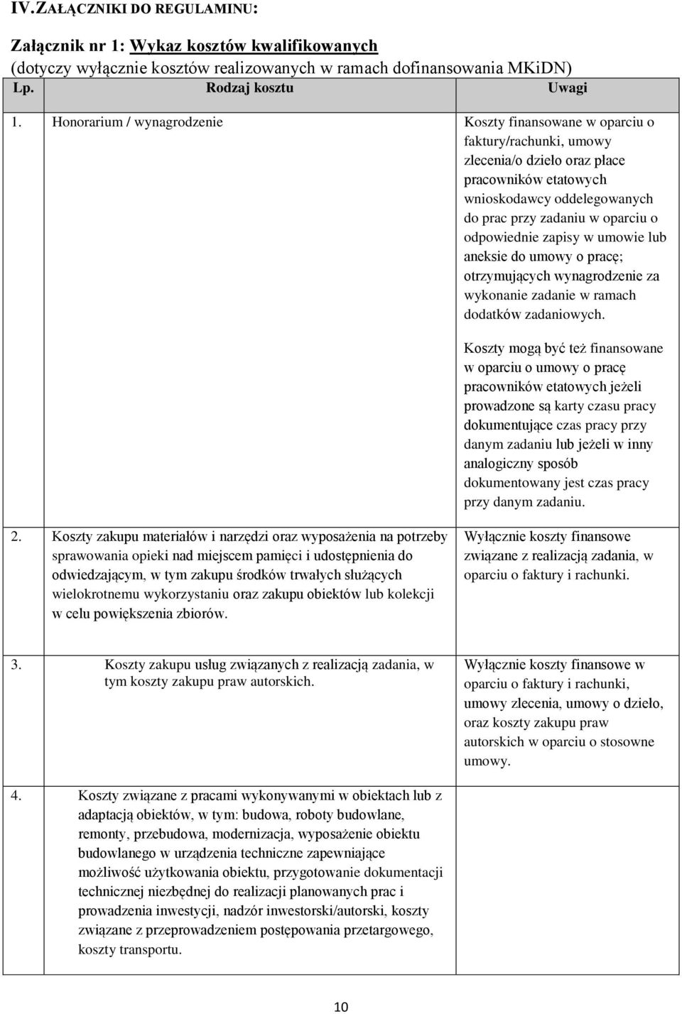 odpowiednie zapisy w umowie lub aneksie do umowy o pracę; otrzymujących wynagrodzenie za wykonanie zadanie w ramach dodatków zadaniowych.