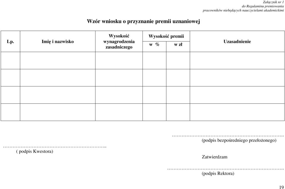 Imię i nazwisko Wysokość wynagrodzenia zasadniczego Wysokość premii w % w zł