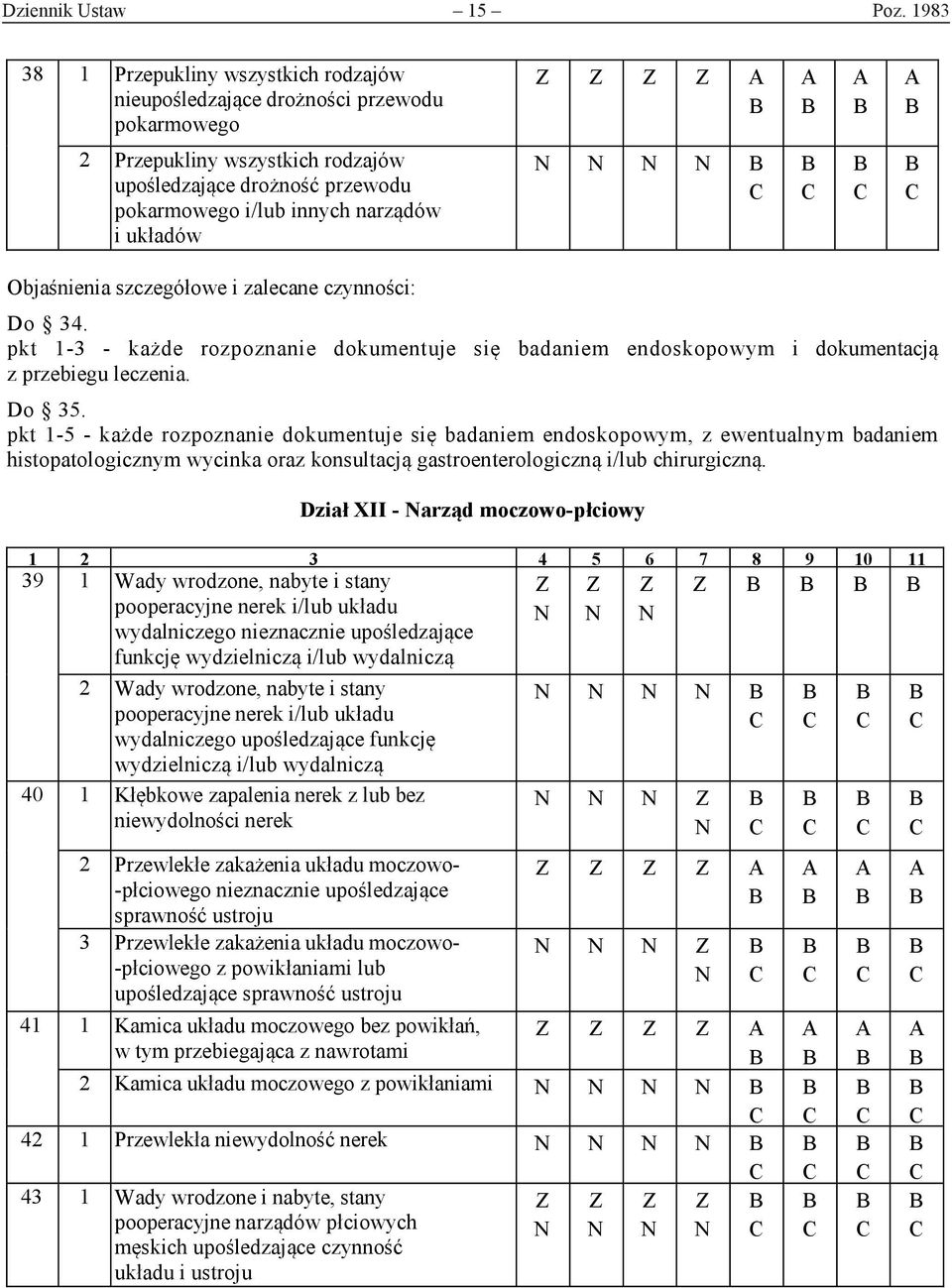 Do 34. pkt 1-3 - każde rozpoznanie dokumentuje się badaniem endoskopowym i dokumentacją z przebiegu leczenia. Do 35.