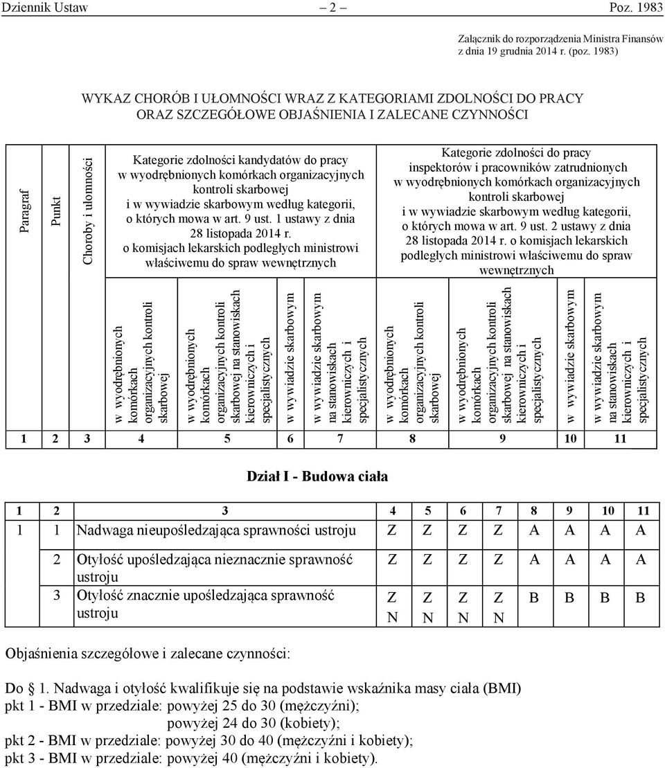 Finansów z dnia 19 grudnia 2014 r. (poz.