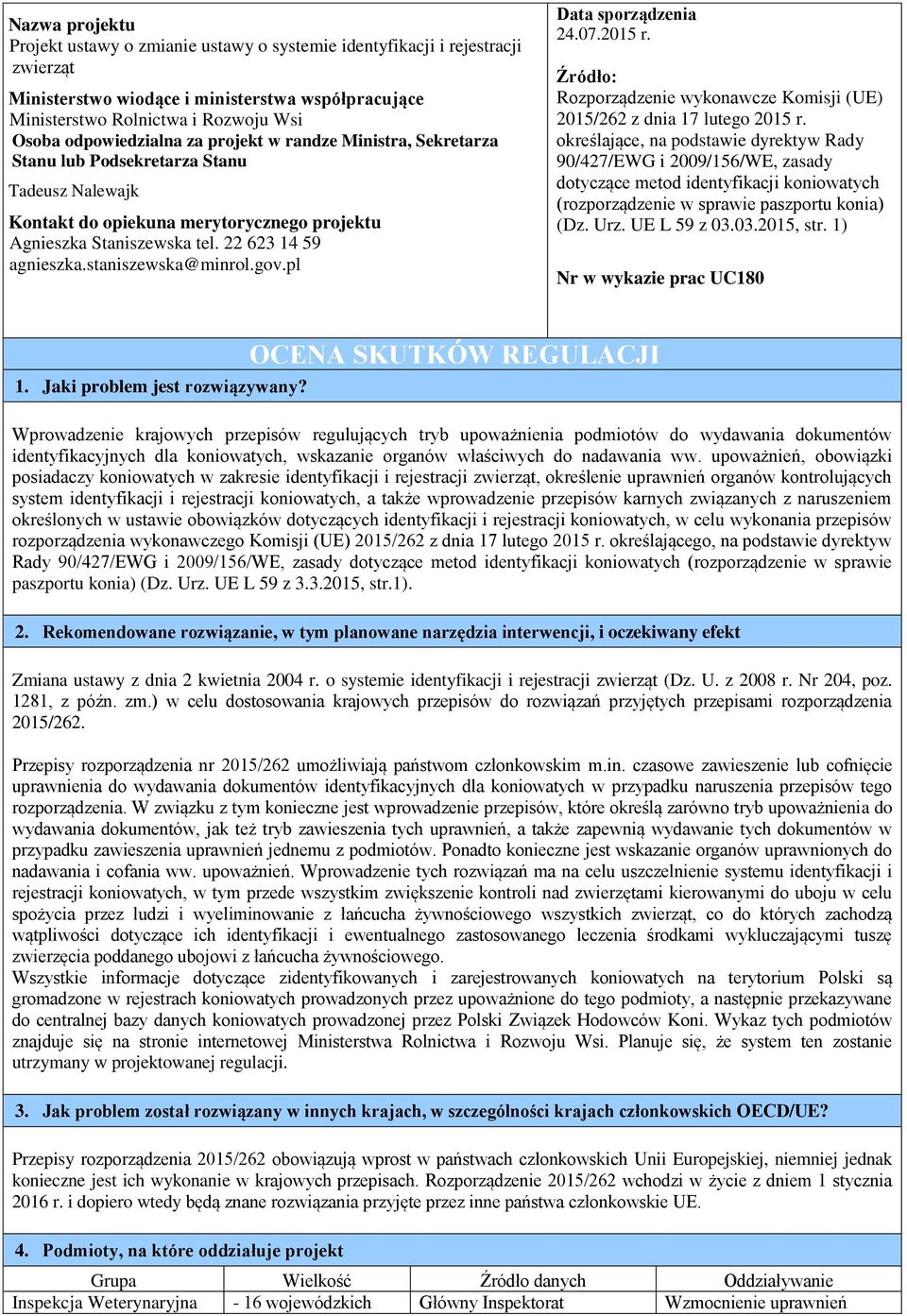 staniszewska@minrol.gov.pl Data sporządzenia 24.07.2015 r. Źródło: Rozporządzenie wykonawcze Komisji (UE) 2015/262 z dnia 17 lutego 2015 r.