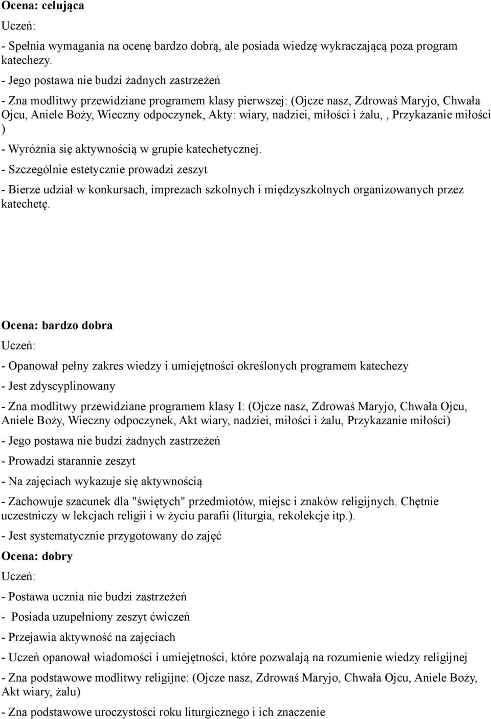 miłości i żalu,, Przykazanie miłości ) - Wyróżnia się aktywnością w grupie katechetycznej.