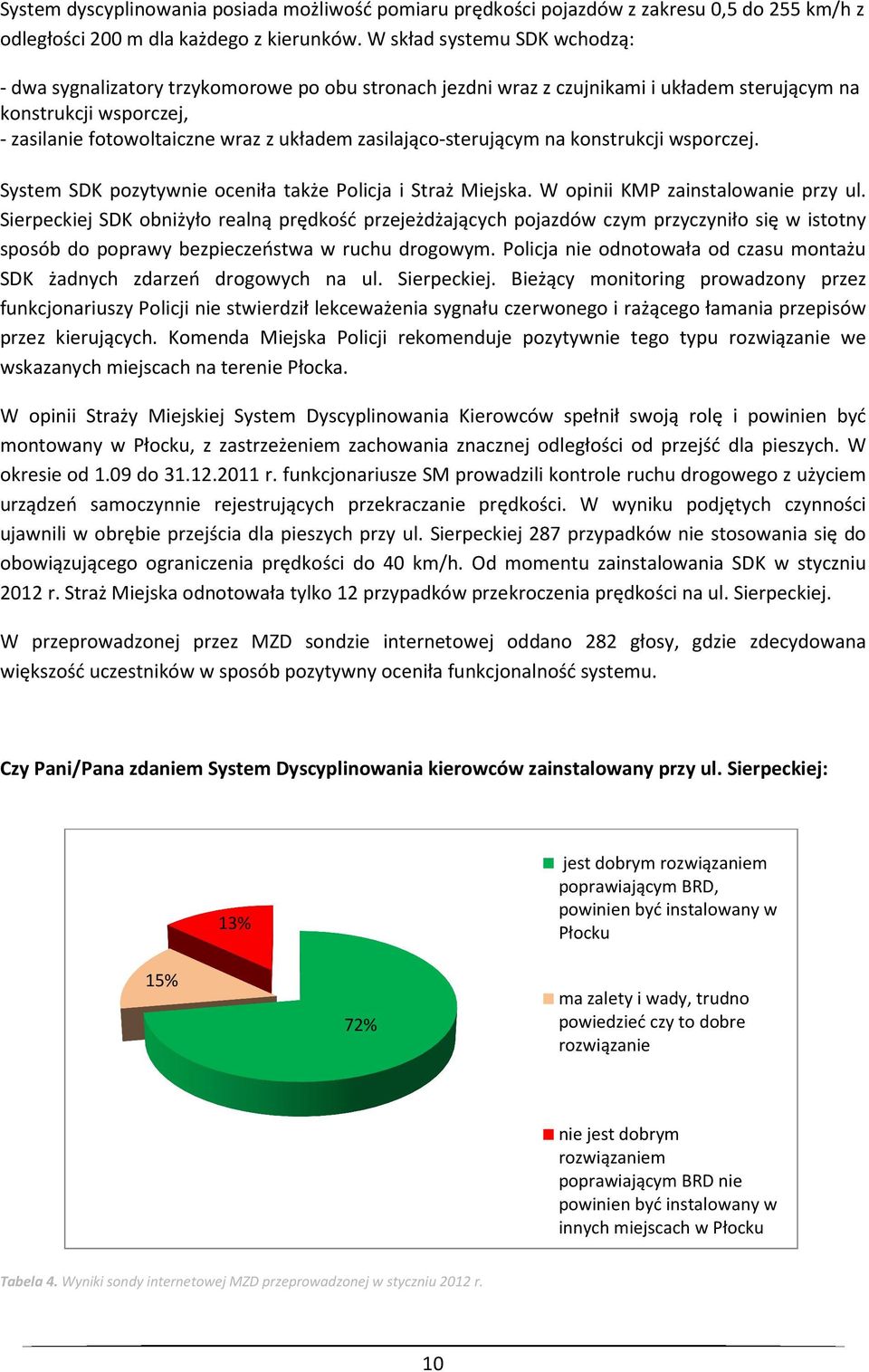 zasilająco-sterującym na konstrukcji wsporczej. System SDK pozytywnie oceniła także Policja i Straż Miejska. W opinii KMP zainstalowanie przy ul.