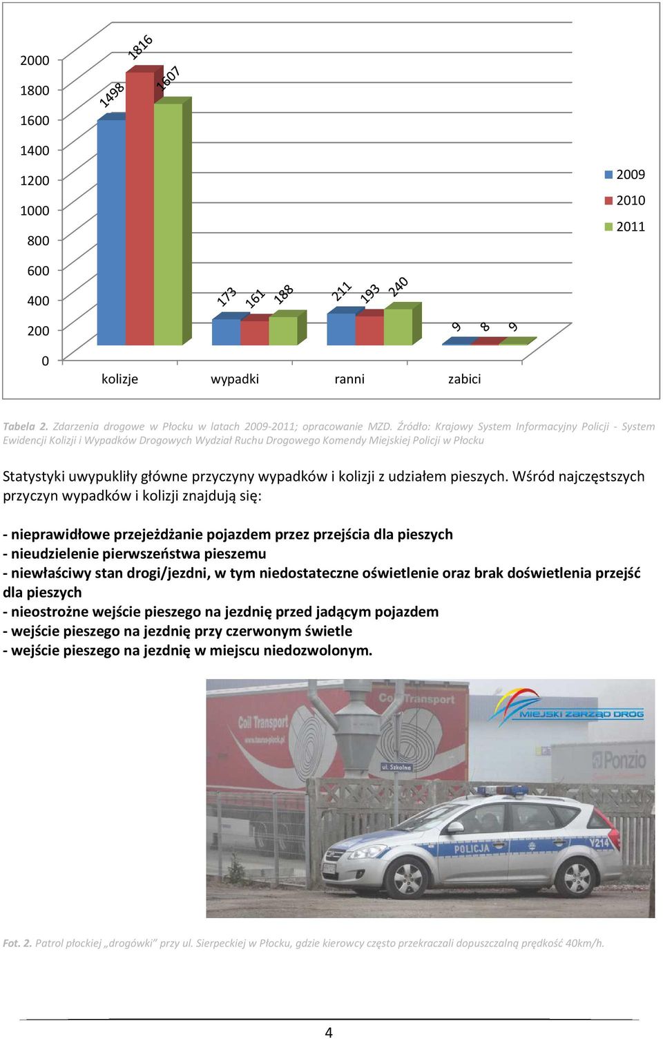 i kolizji z udziałem pieszych.