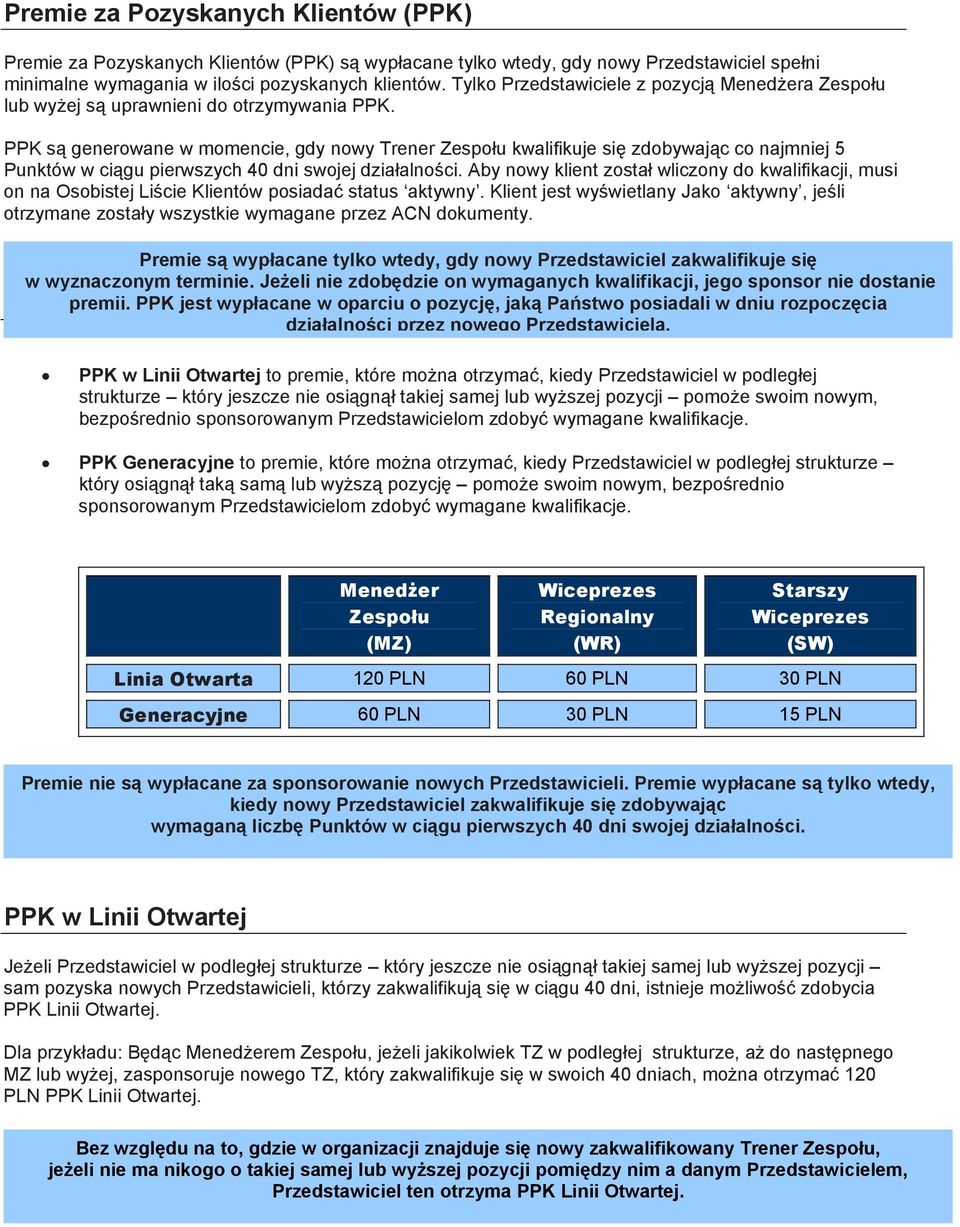 PPK są generowane w momencie, gdy nowy Trener Zespołu kwalifikuje się zdobywając co najmniej 5 Punktów w ciągu pierwszych 40 dni swojej działalności.