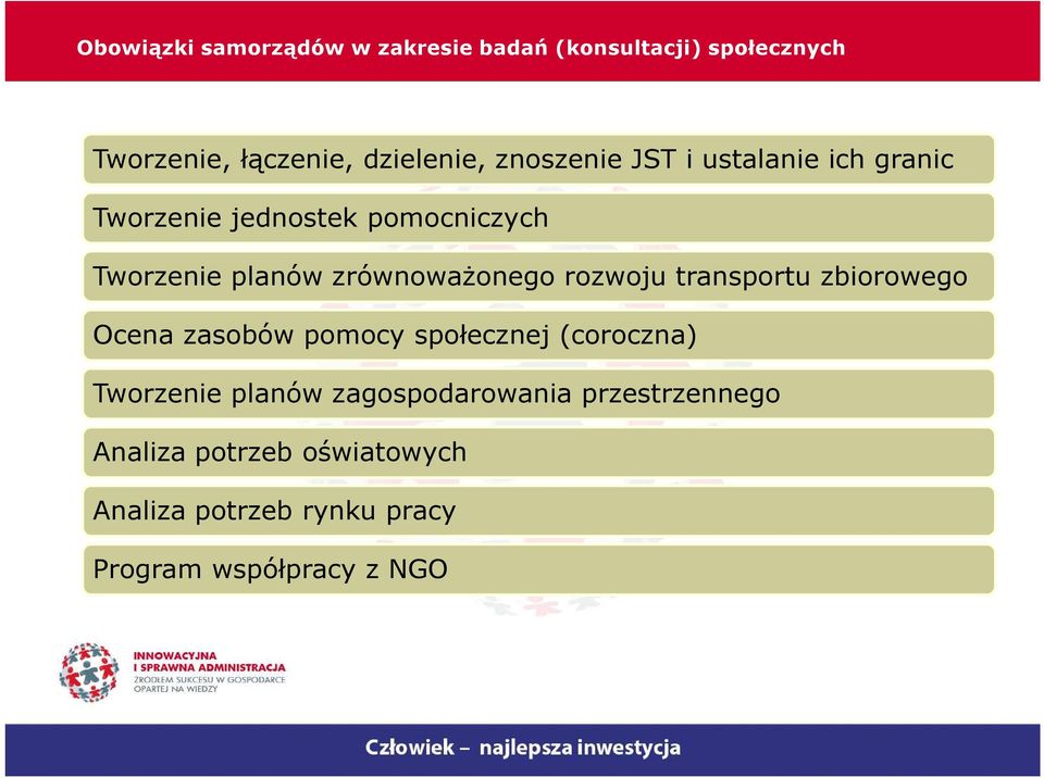 zrównważneg rzwju transprtu zbirweg Ocena zasbów pmcy spłecznej (crczna) Twrzenie planów