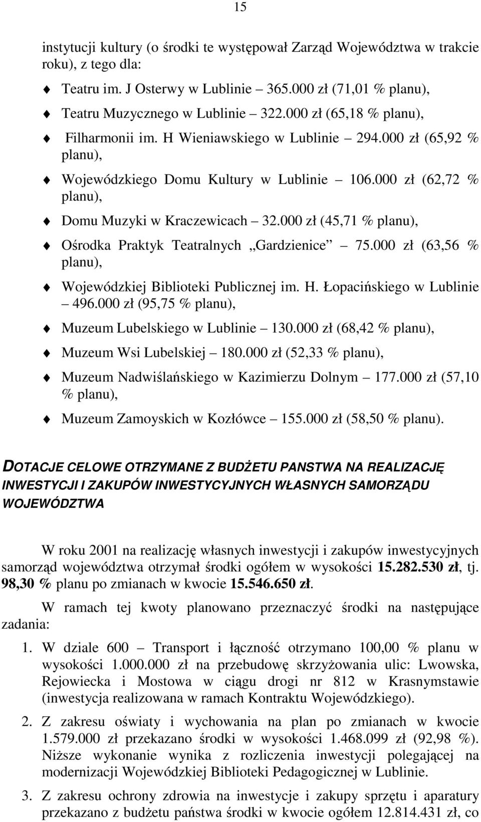 000 zł (45,71 % planu), Ośrodka Praktyk Teatralnych Gardzienice 75.000 zł (63,56 % planu), Wojewódzkiej Biblioteki Publicznej im. H. Łopacińskiego w Lublinie 496.